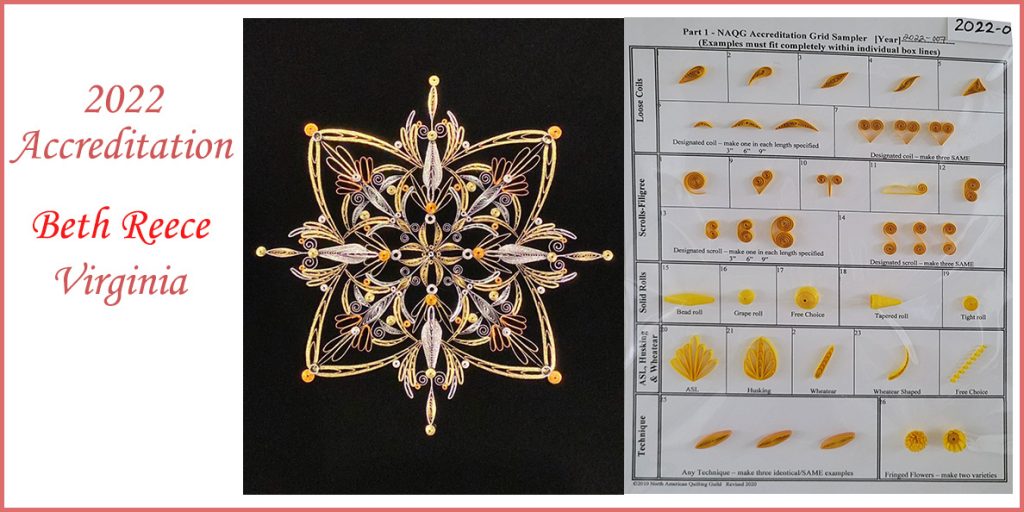 Beth Reece 2022 Accreditation Piece and Shape Chart